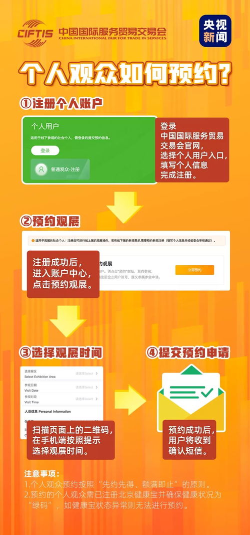 服贸会今天开幕 相聚北京,共享服务贸易新机遇