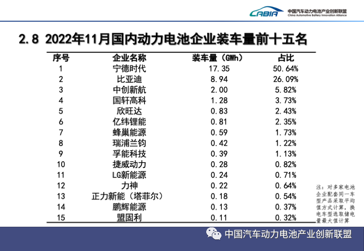 "宁王"又要嗨了?两个重磅数据发布,有券商喊出712元目标价!发生了什么?